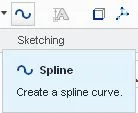 spline