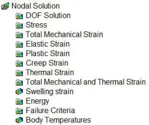 Nodal Solution