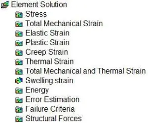 Element Solution
