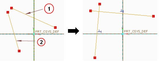 Perpendicular constraint in creo parametric sketch