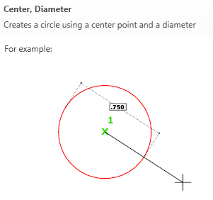 Center, Diameter