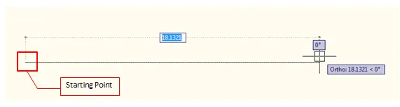 Guide to Line Drawing